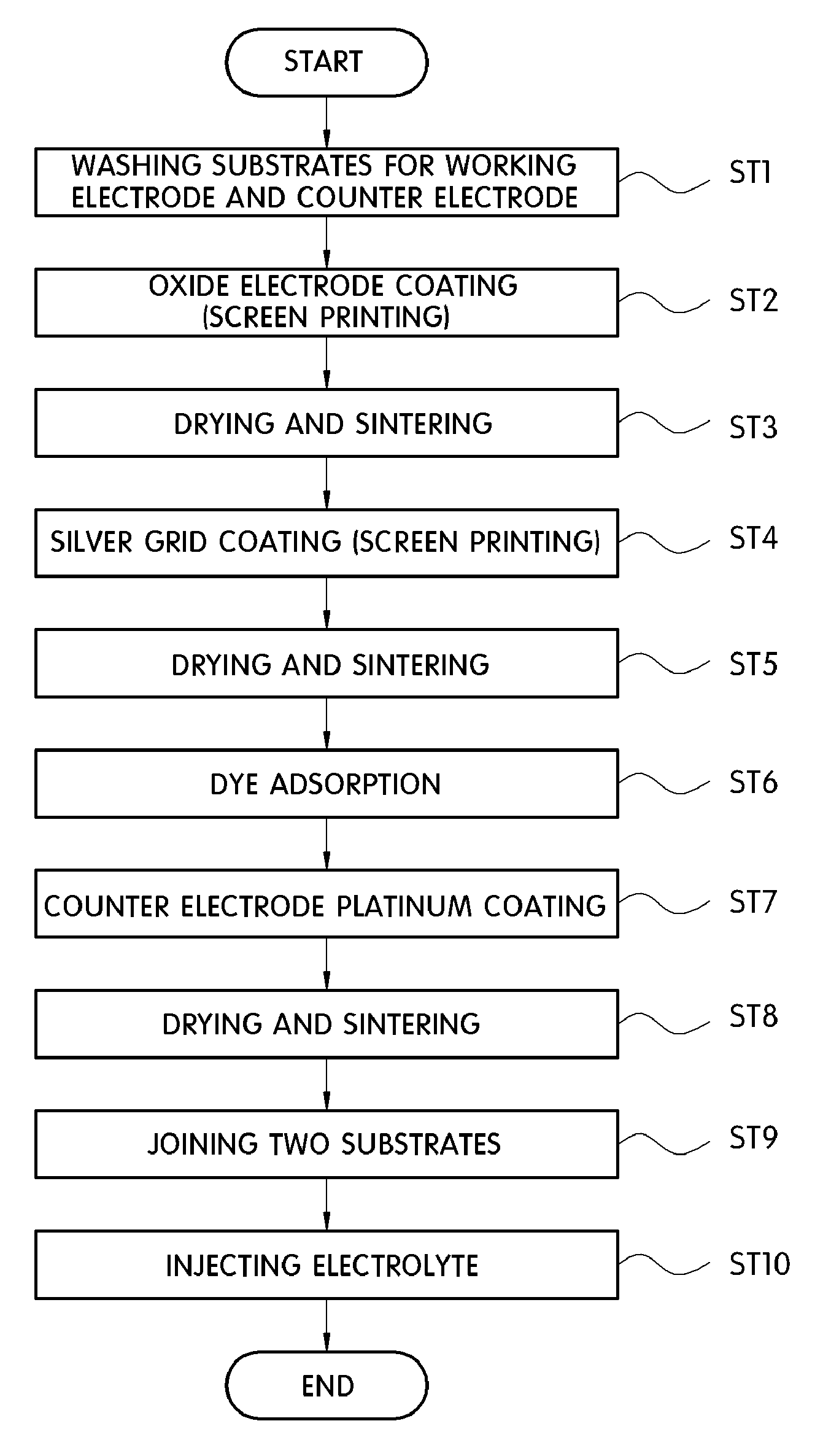 Semiconductor oxide ink composition for inkjet printing, method of manufacturing the same, and method of manufacturing photoelectric conversion element using the same