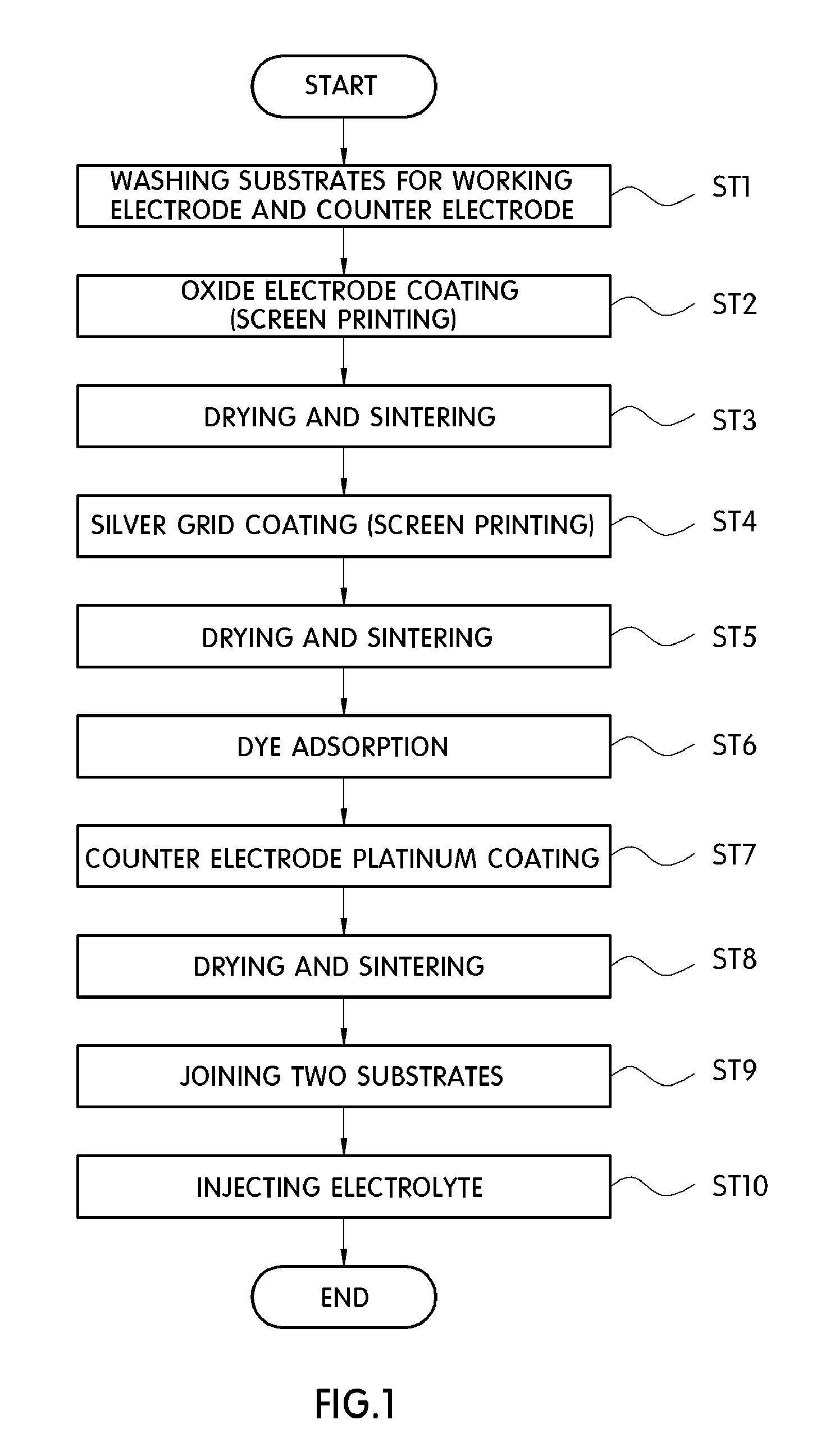 Semiconductor oxide ink composition for inkjet printing, method of manufacturing the same, and method of manufacturing photoelectric conversion element using the same