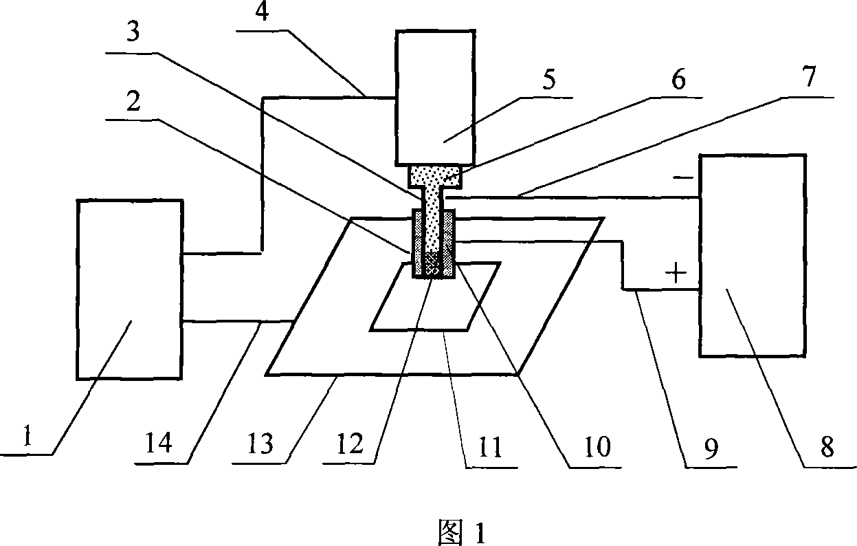 Non-conducting material electric spark milling method