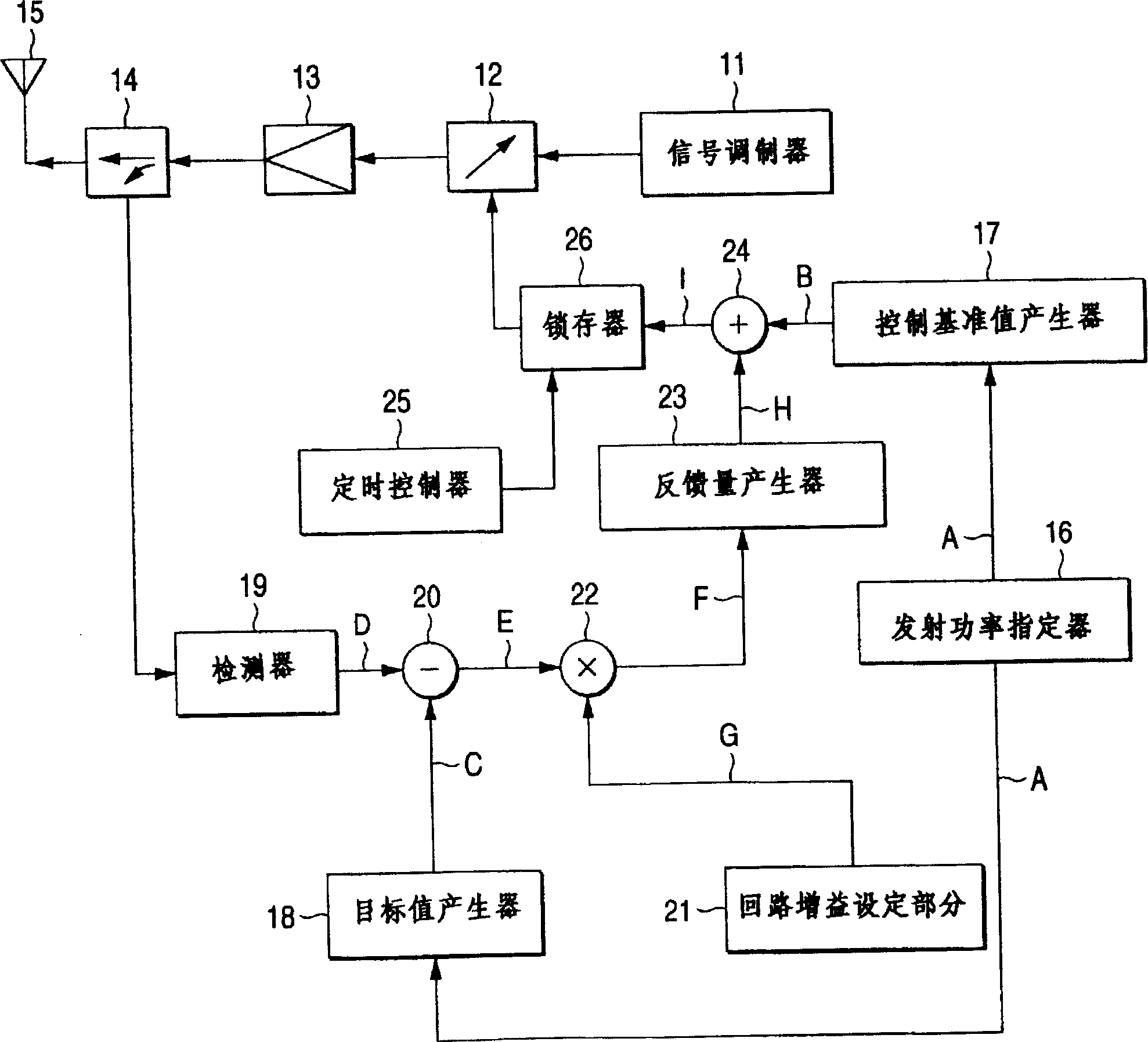 Radio equipment and transmit power controlling method for the same