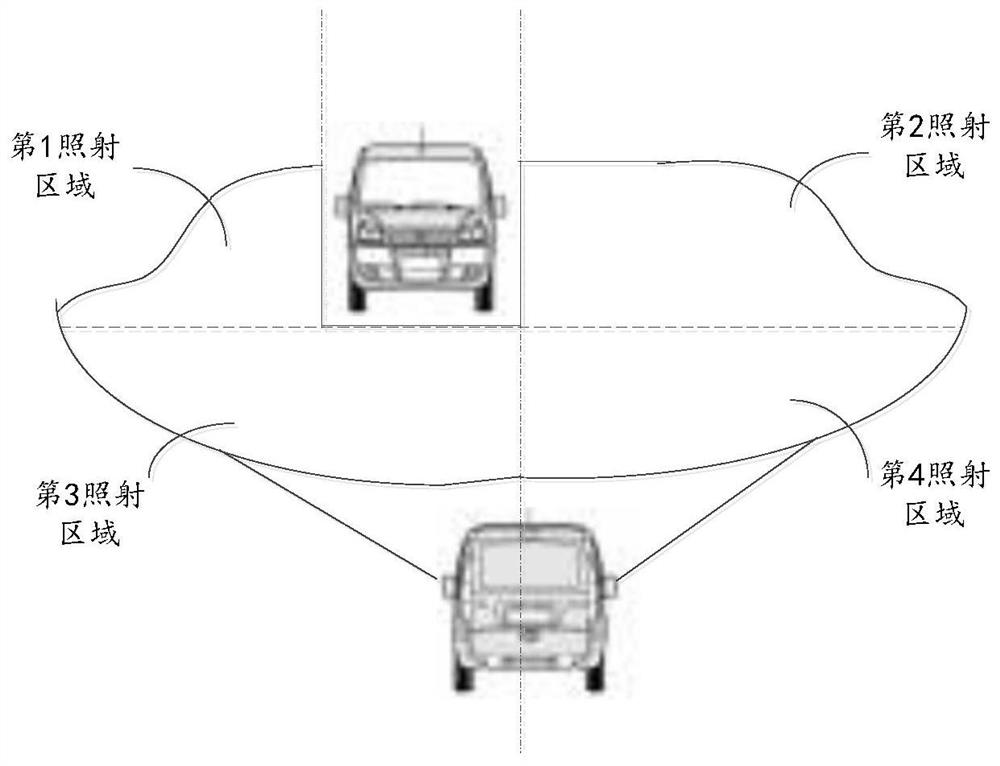 Vehicle light control method, device, system, vehicle light controller, vehicle and medium