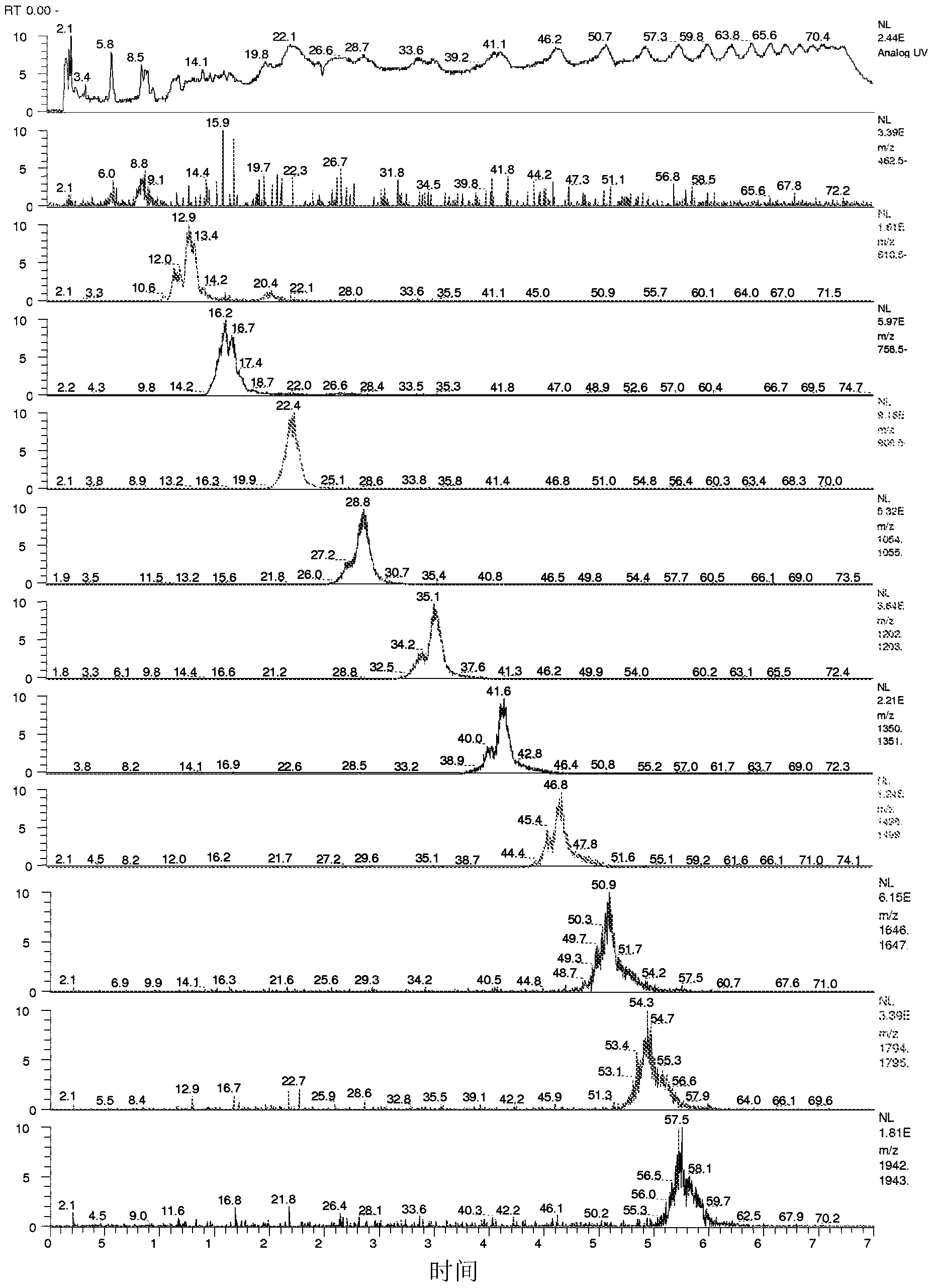 Mandelic acid condensation polymers