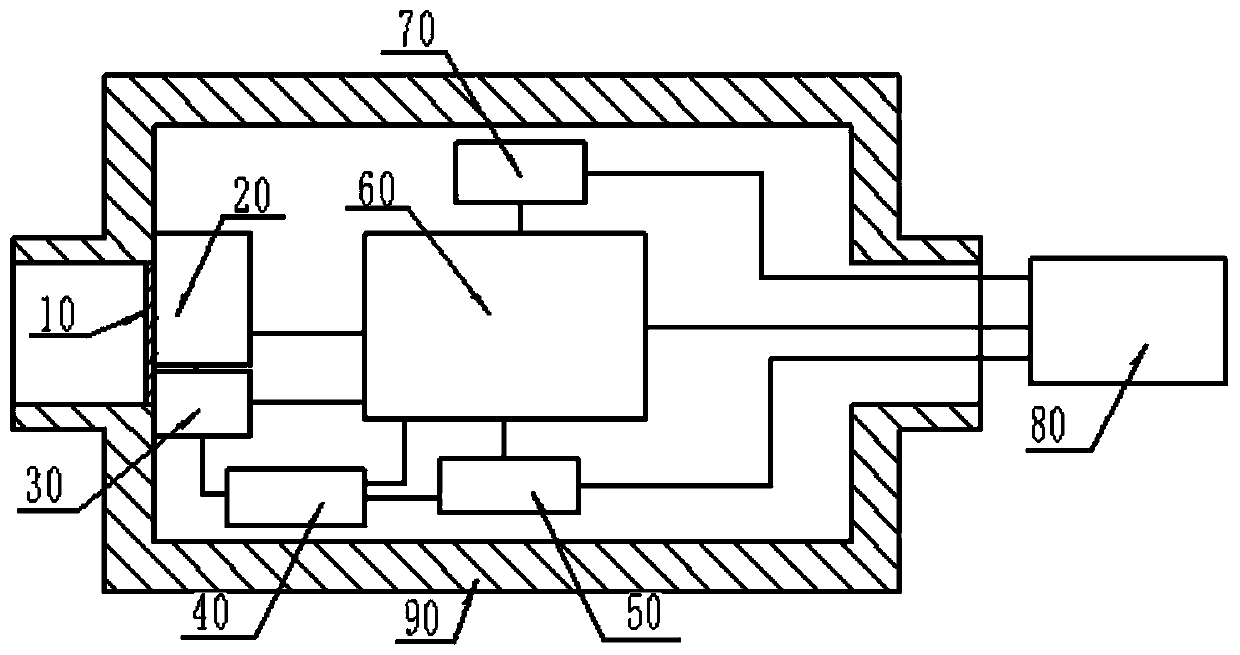 Oxygen detector, detection method and application
