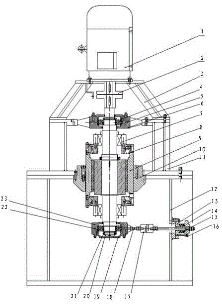 Reactor coolant pump water lubrication radial bearing test device and test simulation method