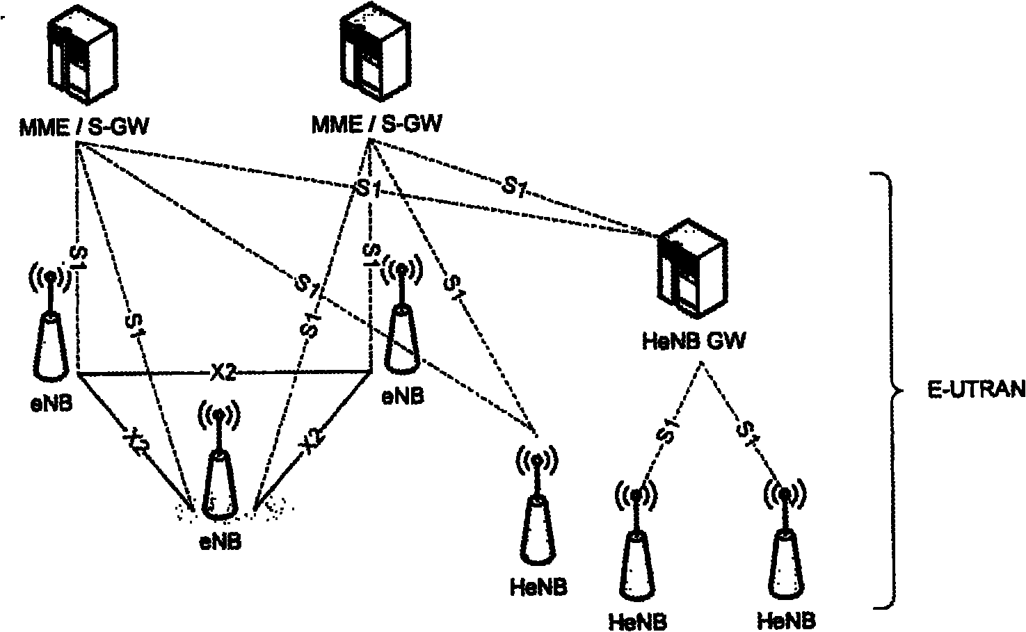 Method for determining switching to home base station