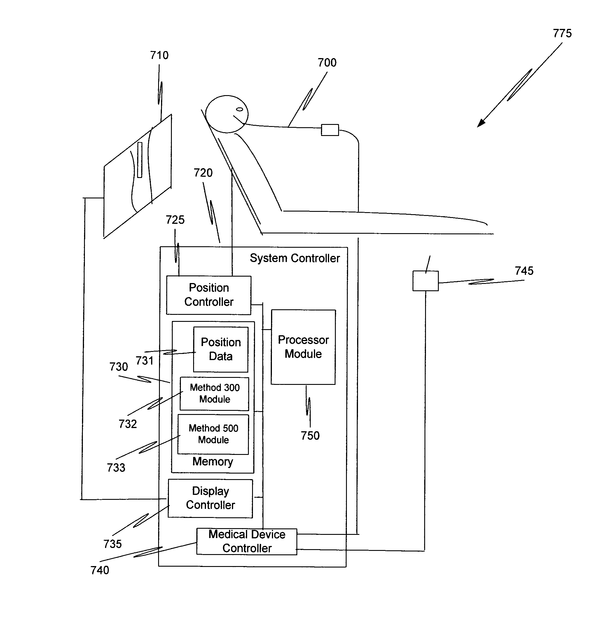 Method and system for measuring inserted length of a medical device using internal referenced sensors