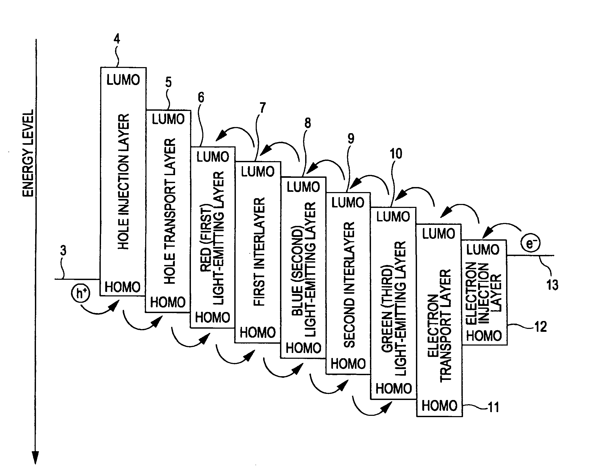 Light-emitting element, display device, and electronic apparatus