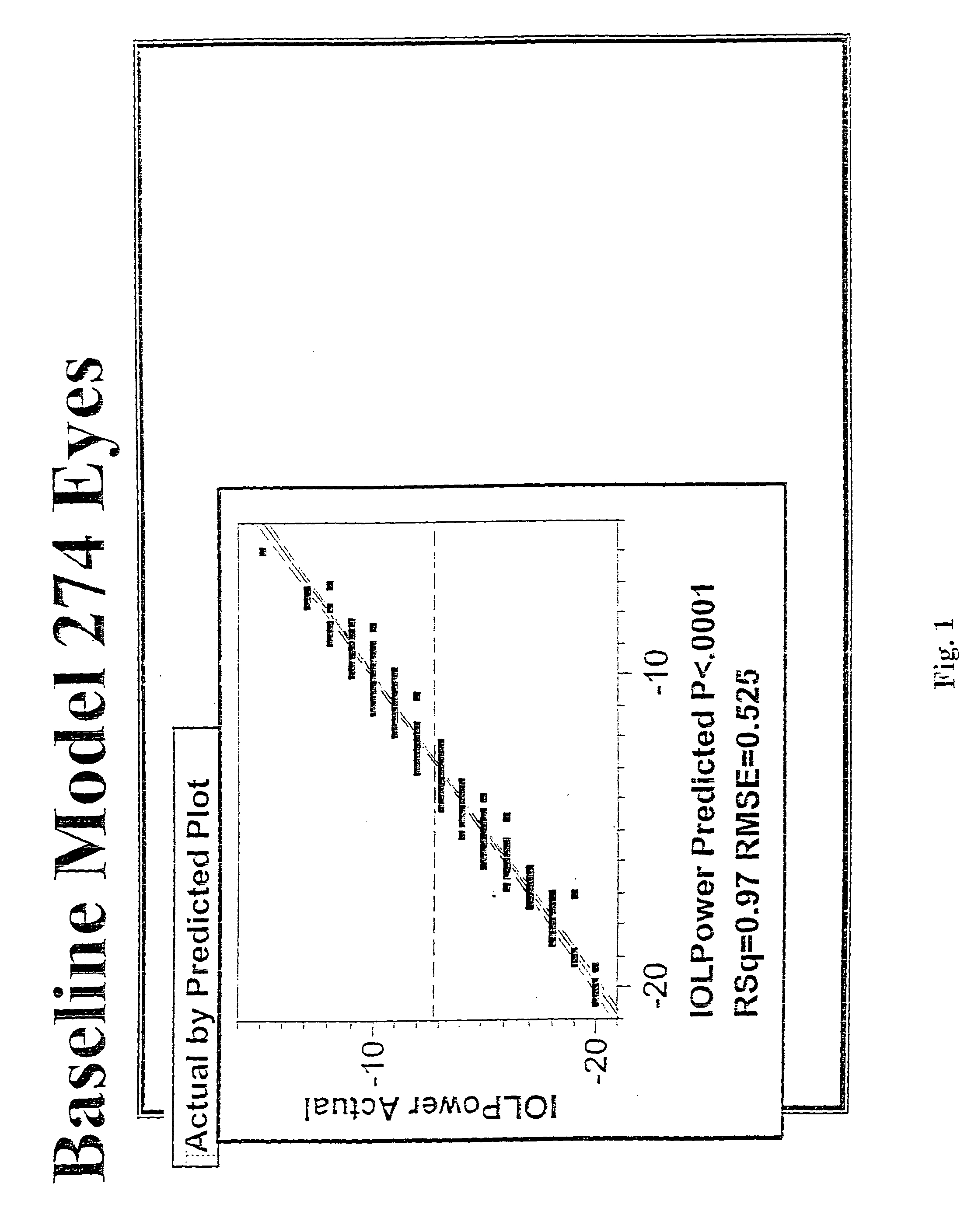 Method for determining the power of an intraocular lens used for the treatment of myopia