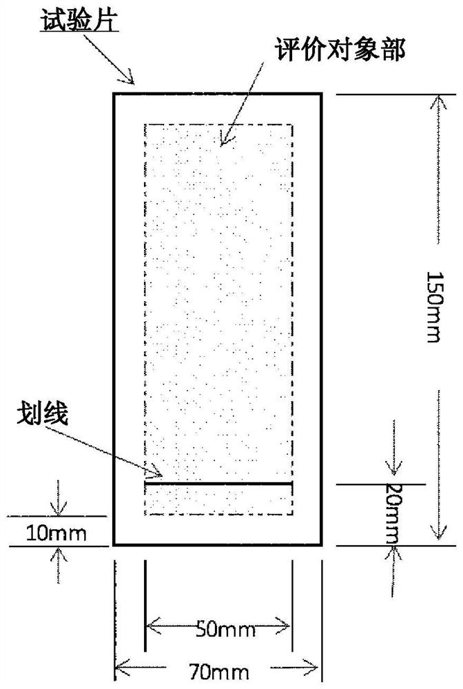 Heat-resistant coating composition, heat-resistant coating film, heat-resistant coating film-attached substrate, and method for preparing same