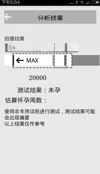 Test paper reading method and pregnancy test and ovulation testing method using same