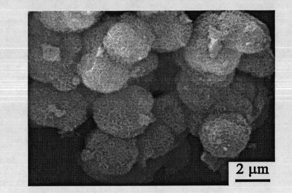 Co3O4 nano hollow sphere material and preparation method and application thereof