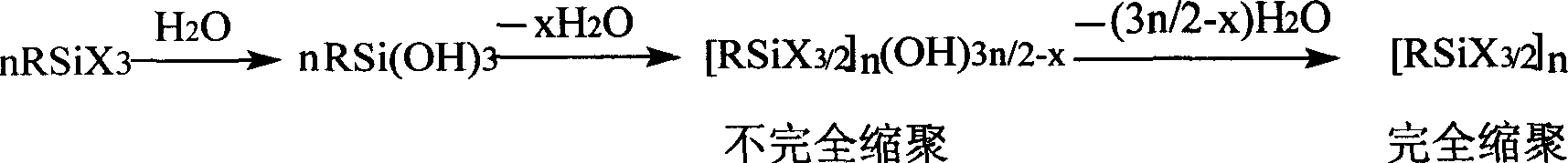 Synthesis method for substituting sesquialter siloxane by non-functional alkyl