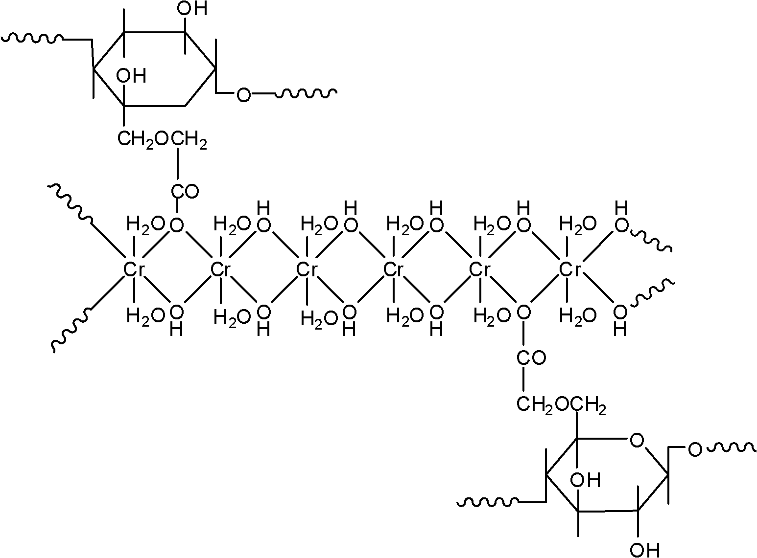 Preparation method for multi-element polymerized gel