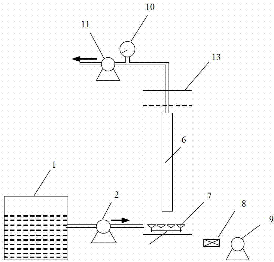 Membrane biological electrochemical reactor device with high-quality effluent and low membrane pollution