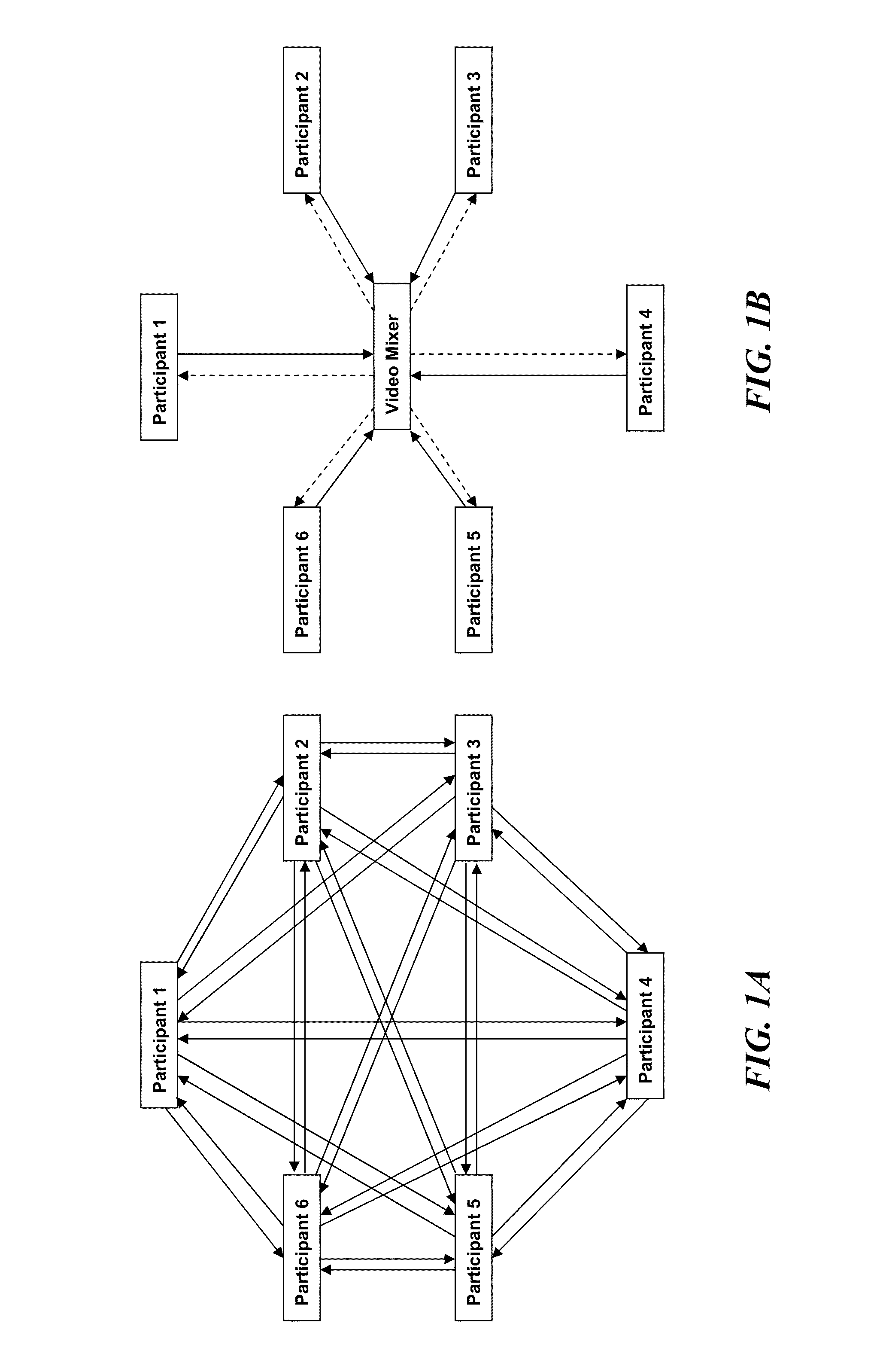 Systems and methods for providing video conferencing services via an ethernet adapter
