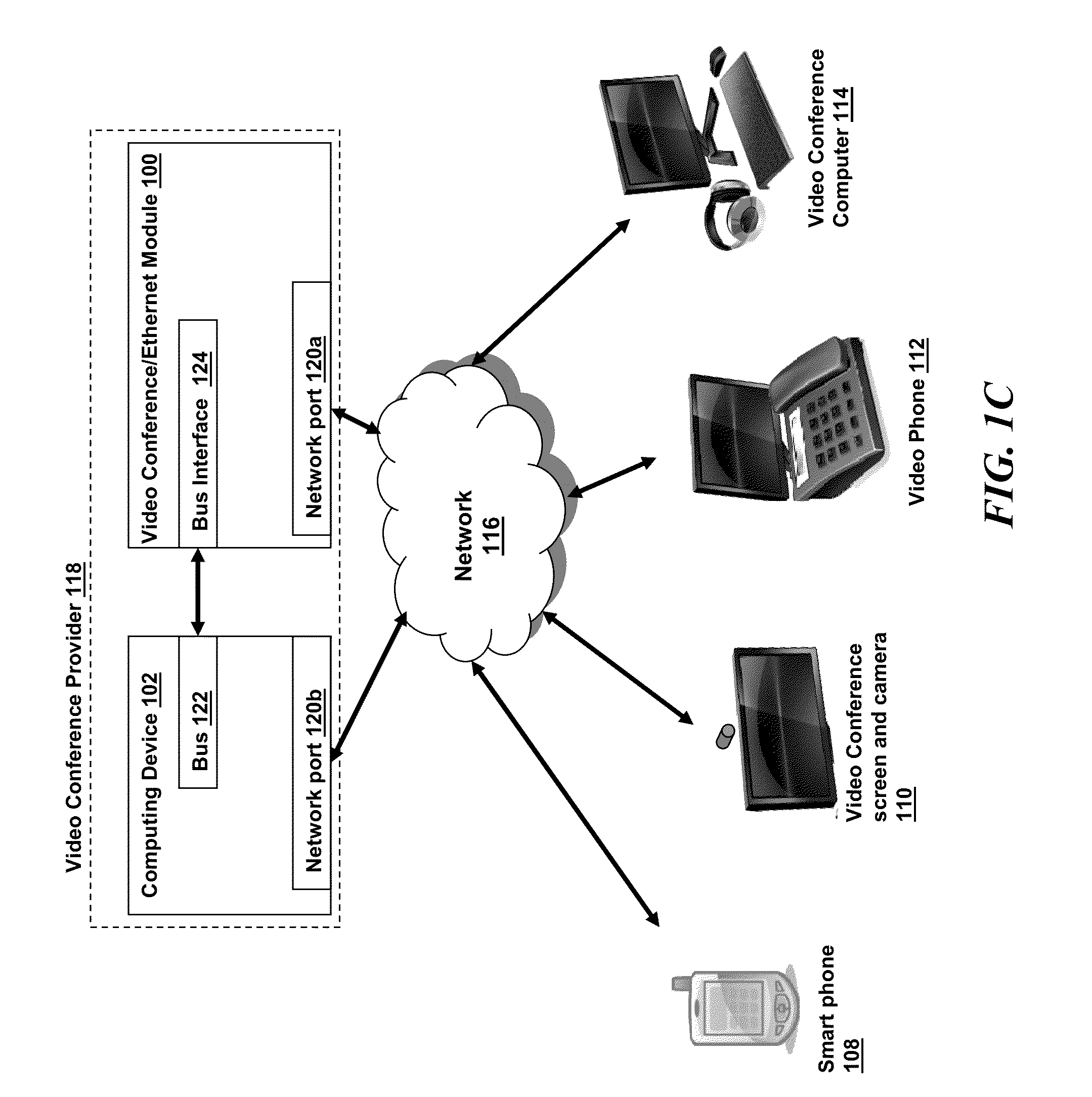 Systems and methods for providing video conferencing services via an ethernet adapter