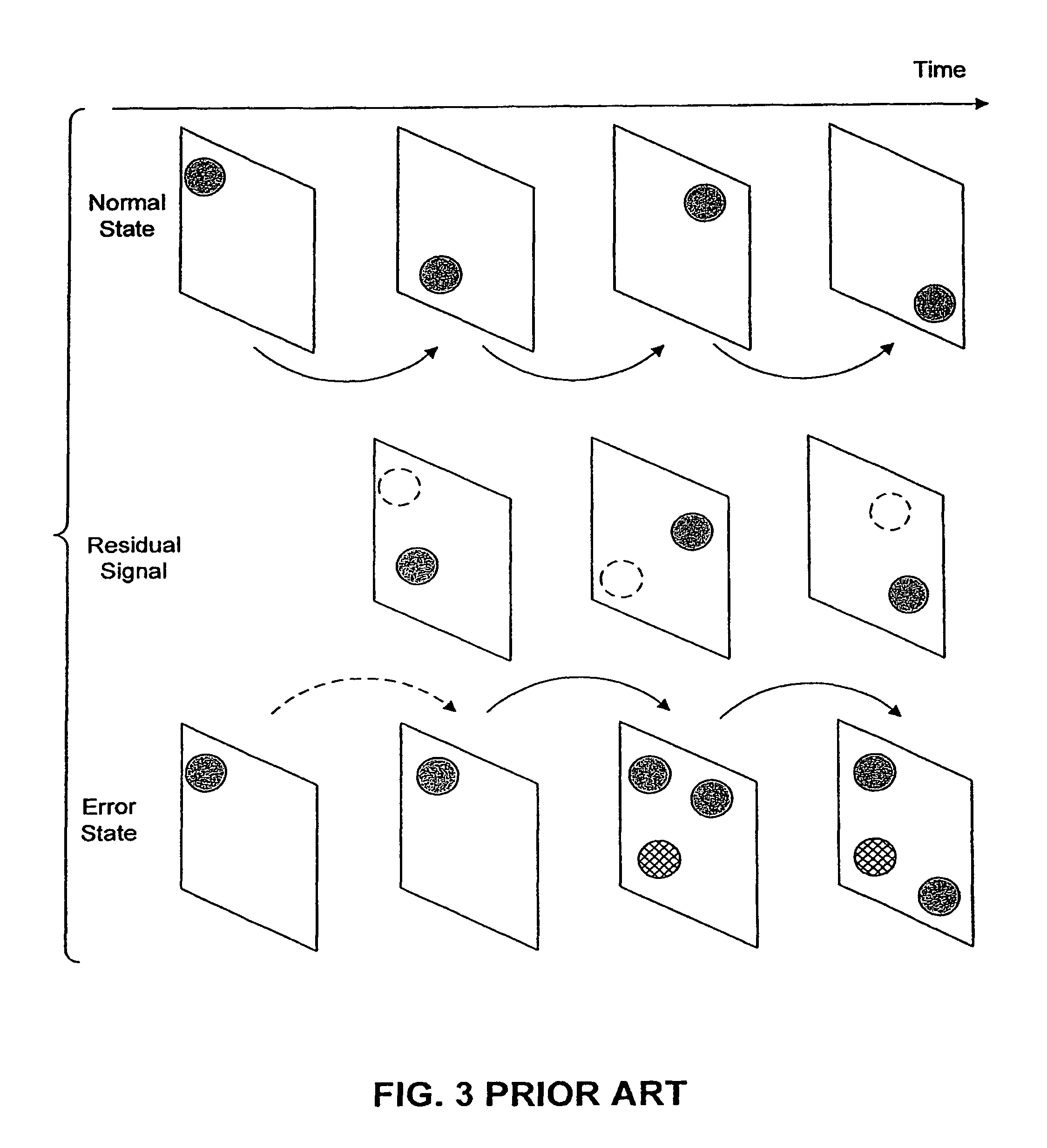 Moving-picture signal coding and/or decoding system resistant to transmission error