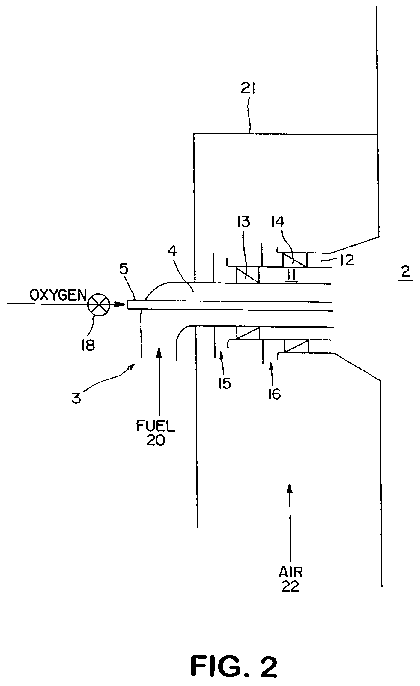 Low NOx combustion