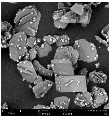 A kind of tungsten carbide/porous carbon composite material and its preparation method and application in electrochemical hydrogen production