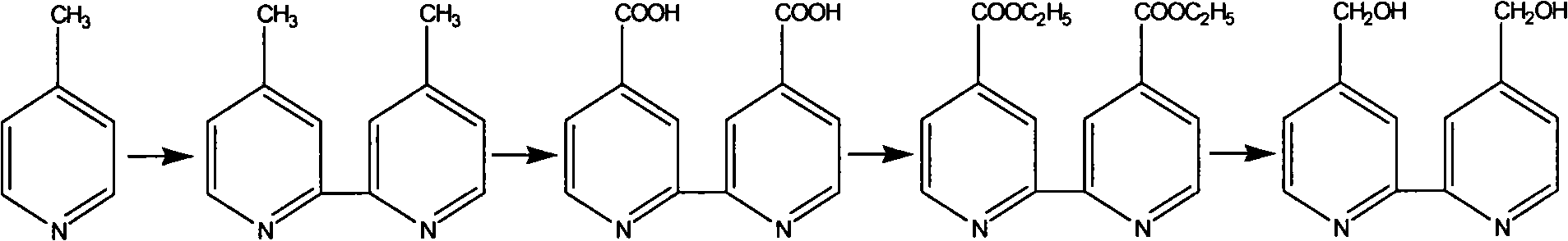 Bidentate ligand 4,4í»- bis (hydroxymethyl)-2,2í»dipyridine, preparation thereof and application to polyketone synthesis
