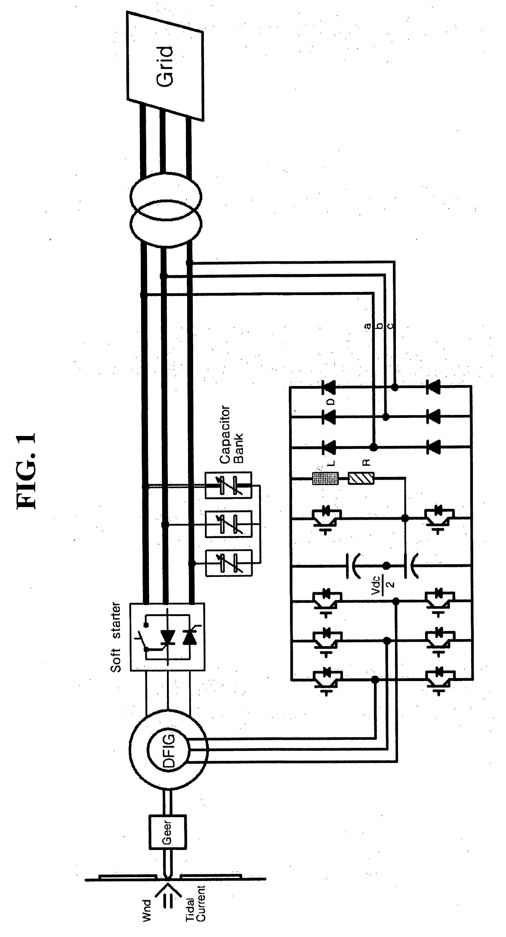 Controller of doubly-fed induction generator