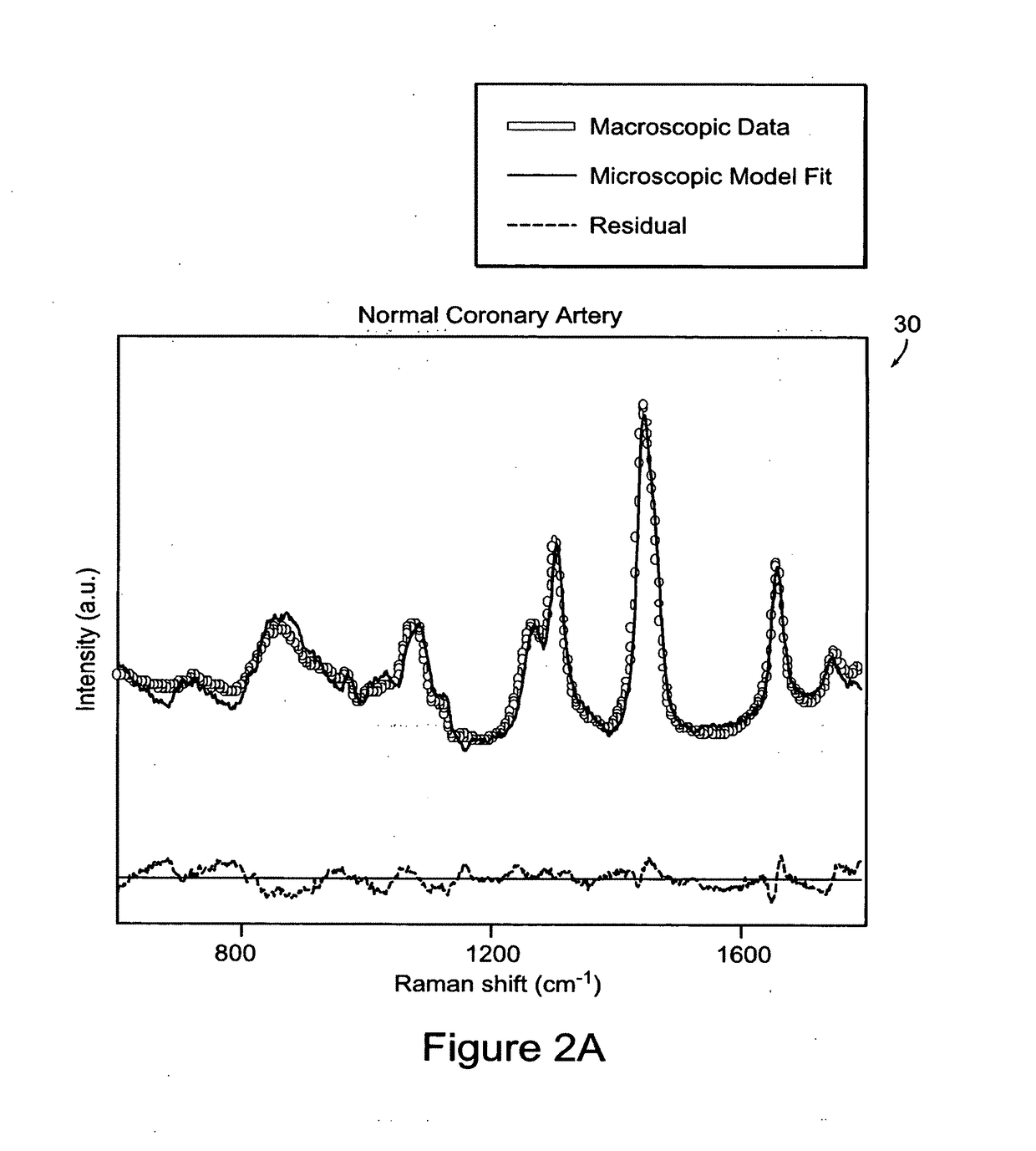 Systems and methods for spectroscopy of biological tissue