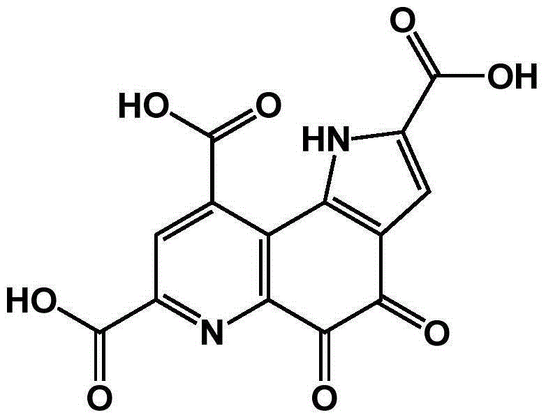 Hyphomicrobium sp. strain and preparation method for pyrroloquinoline quinone