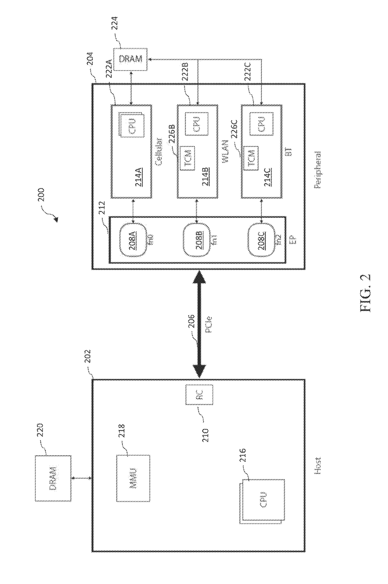 Methods and apparatus for providing peripheral sub-system stability