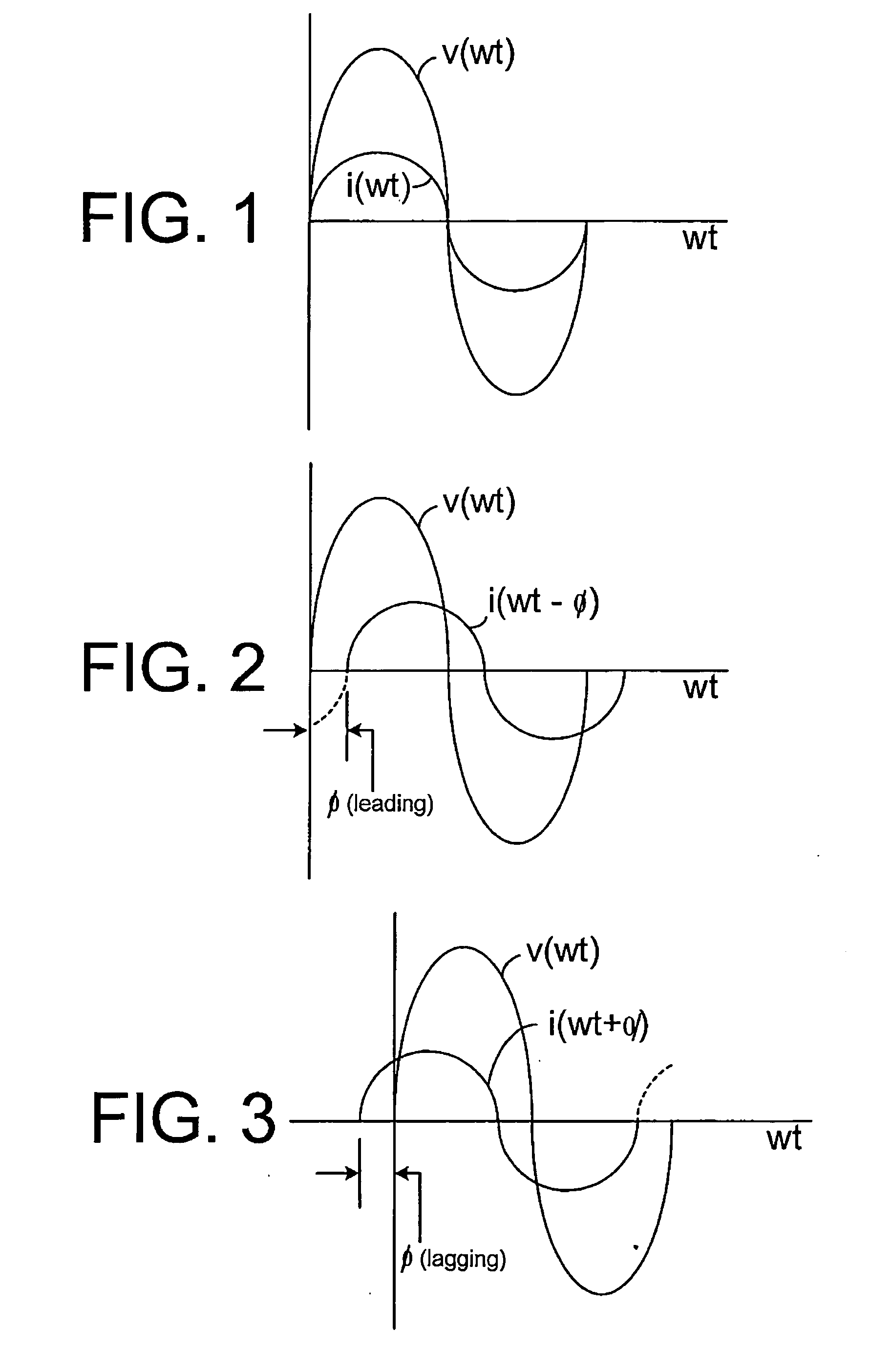 Continuous reactive power support for wind turbine generators