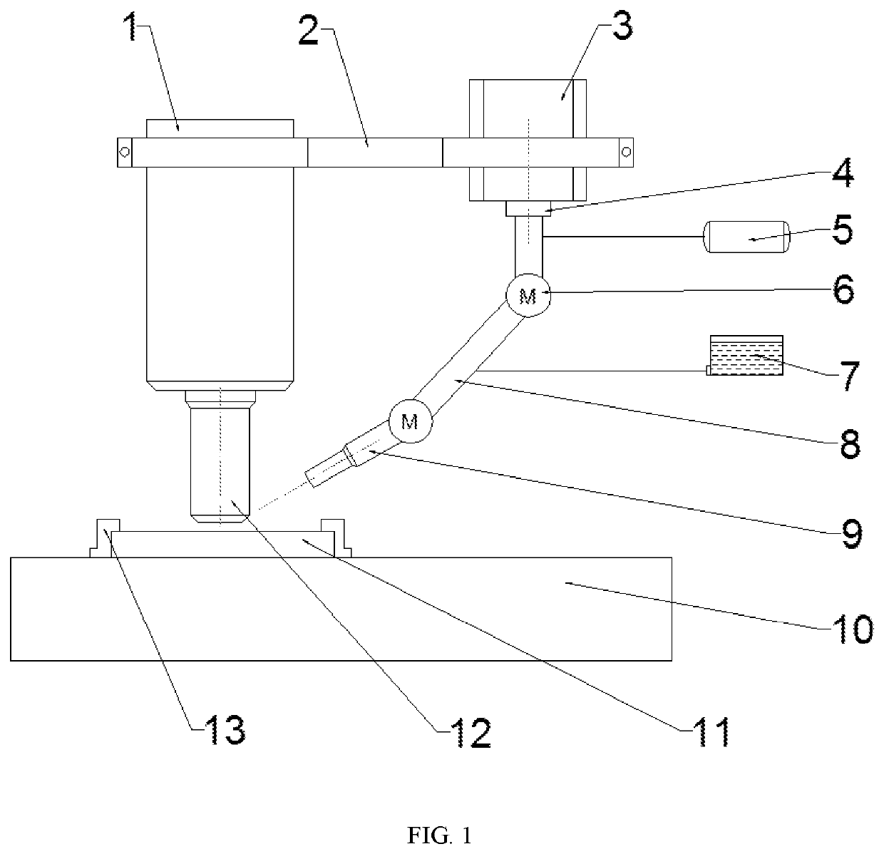 External cooling MQL manipulators and machine tools and lubrication method using machine tools