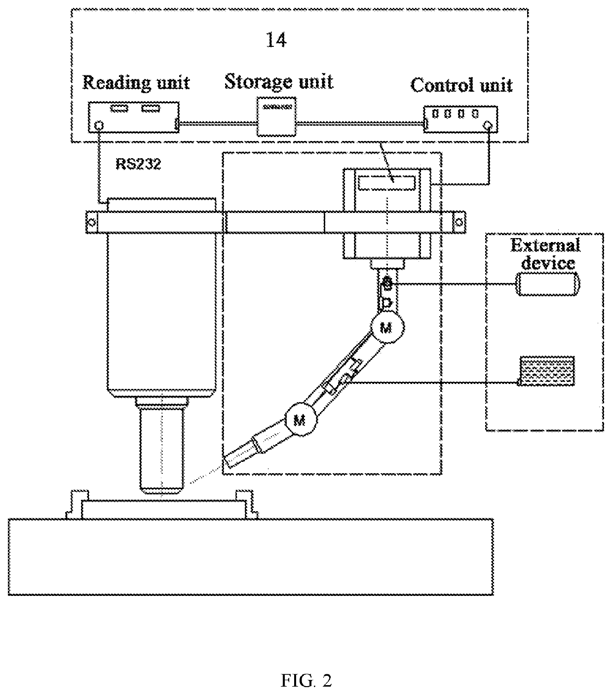 External cooling MQL manipulators and machine tools and lubrication method using machine tools