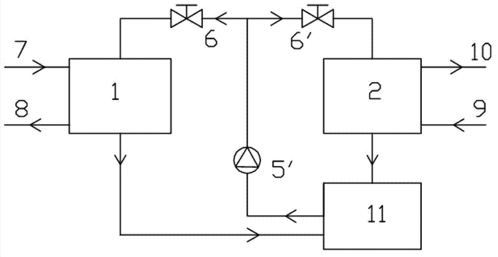 Energy recovery method and device used for drying system