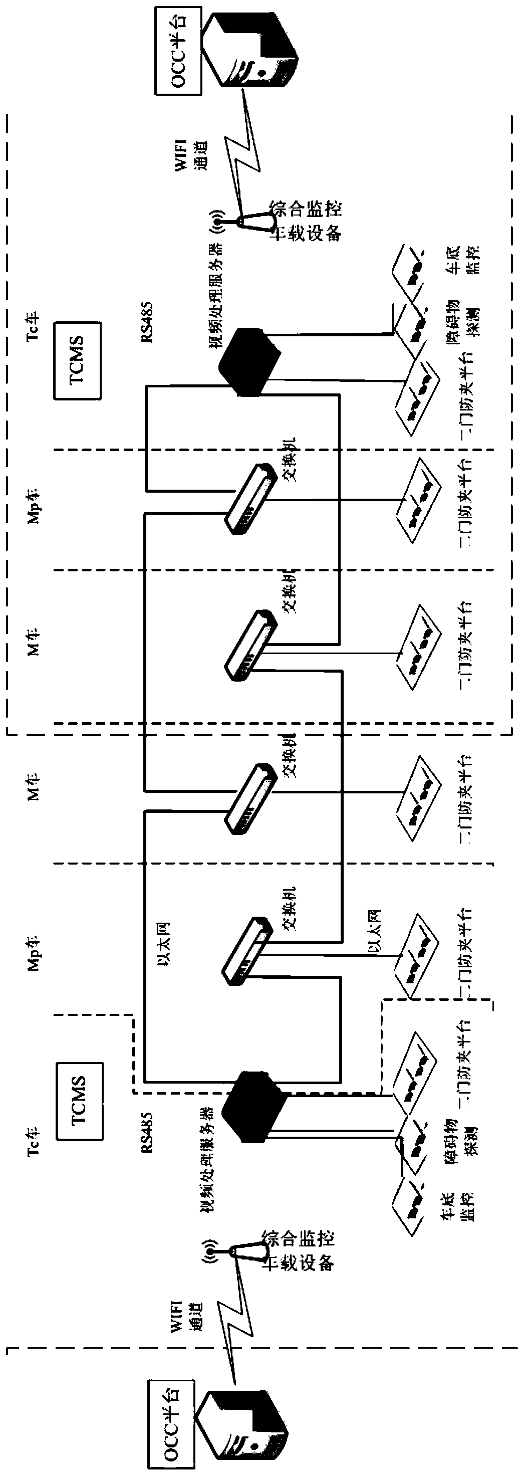 Active obstacle detection system based on unmanned driving