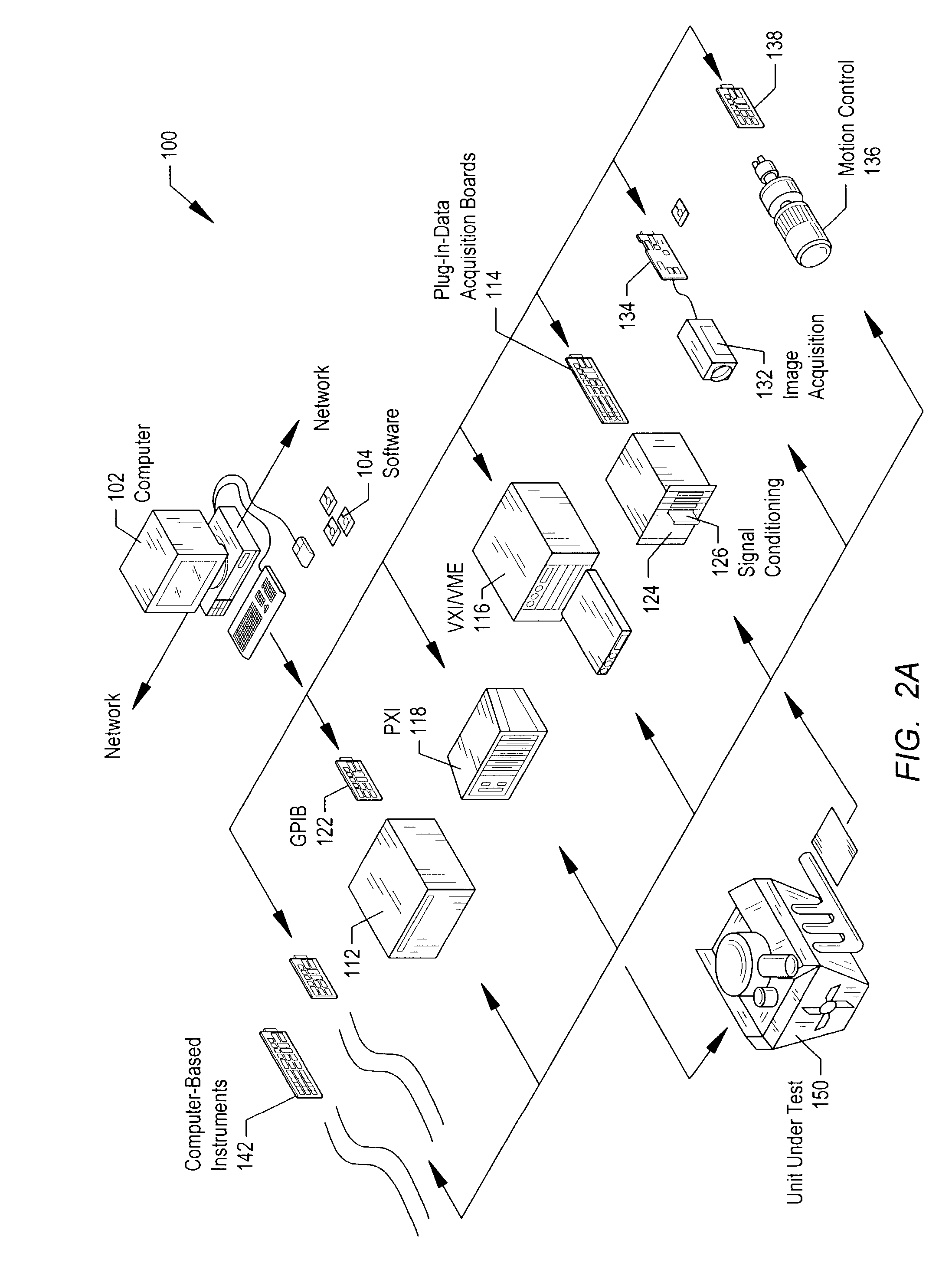 System and method for invoking execution of a sequence of operations that includes motion control, machine vision, and data acquisition (DAQ) functionality