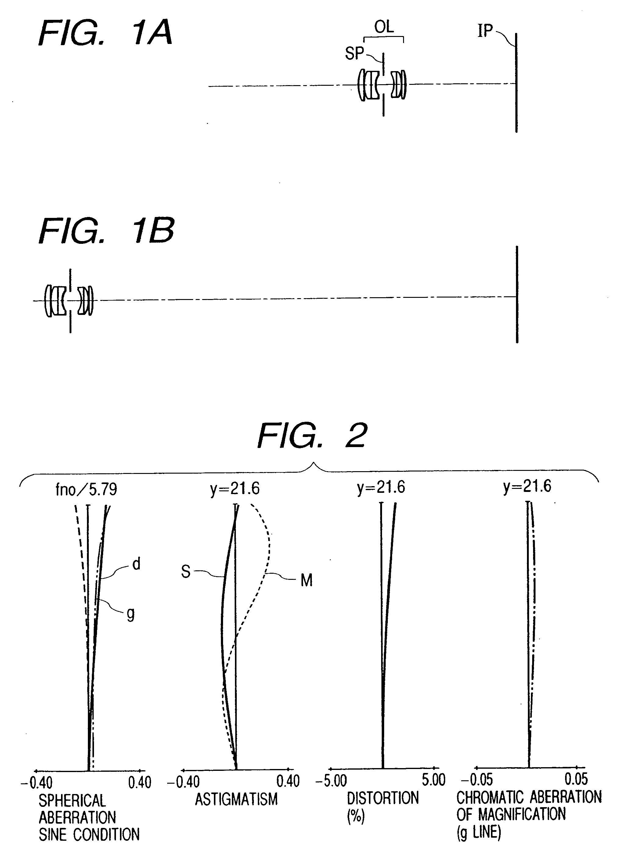 Lens system and optical device having the same