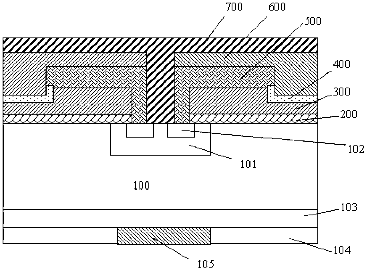 Power semiconductor chip and manufacturing method thereof