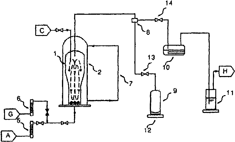 Method and apparatus for preparing tungsten hexafluoride using a fluidized bed reactor