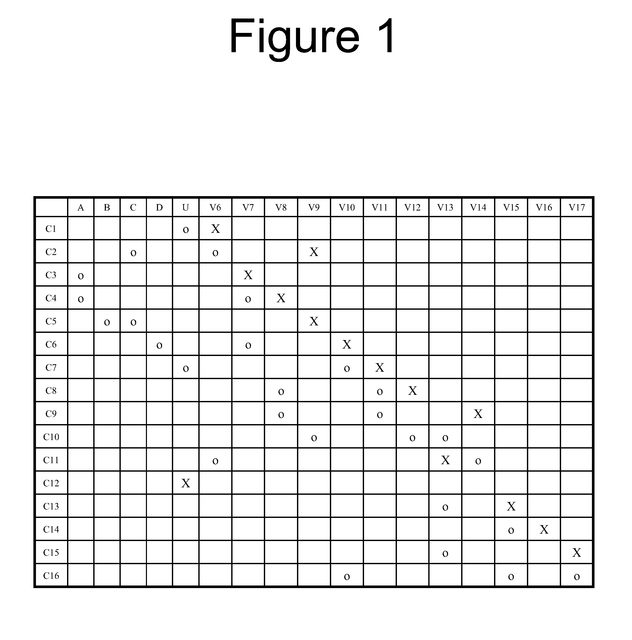 System, method and device for solving problems in NP without hyper-polynomial cost