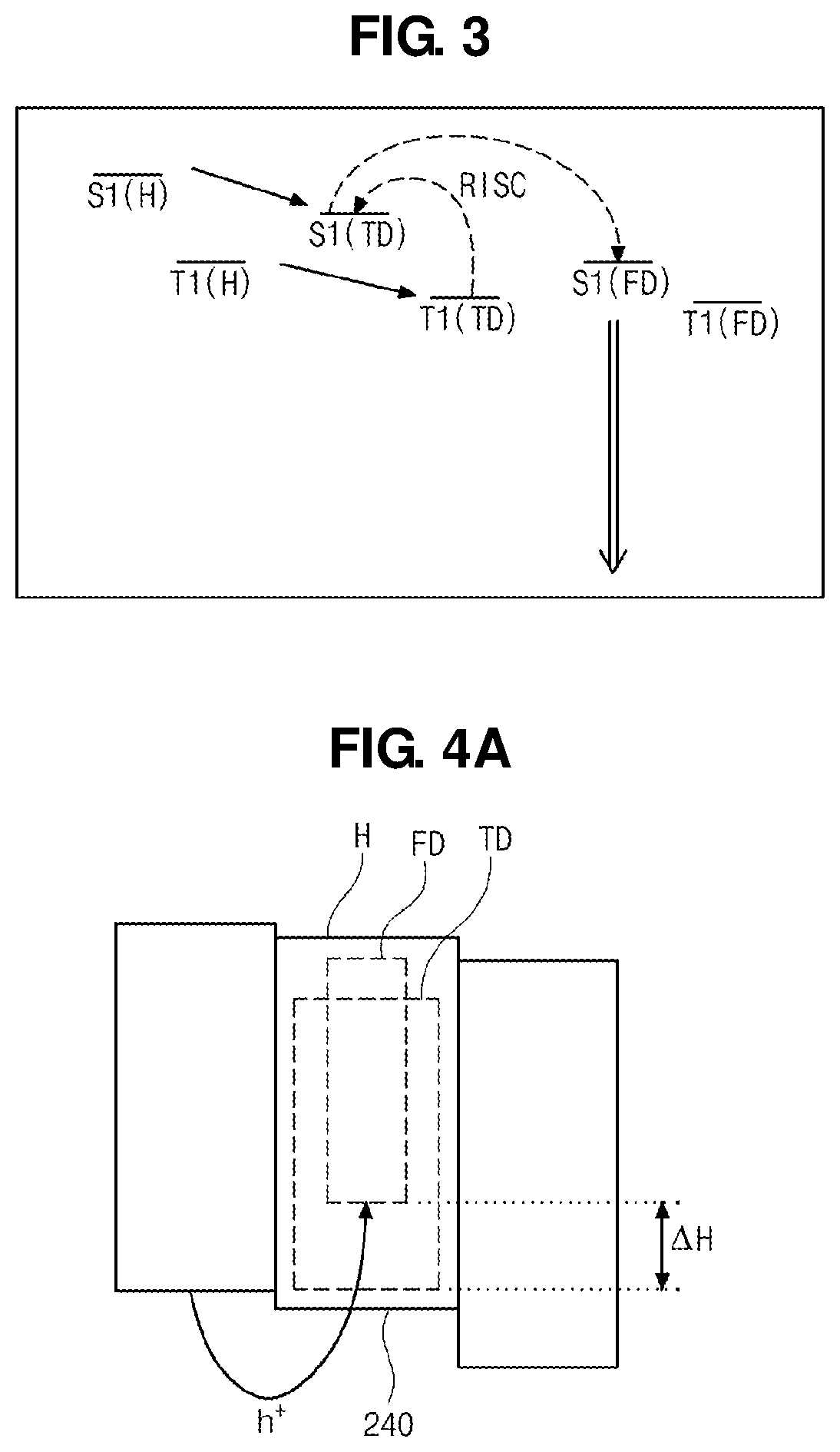 Organic Emitting Compound, and Organic Light Emitting Diode and Organic Light Emitting Display Device Including the Same