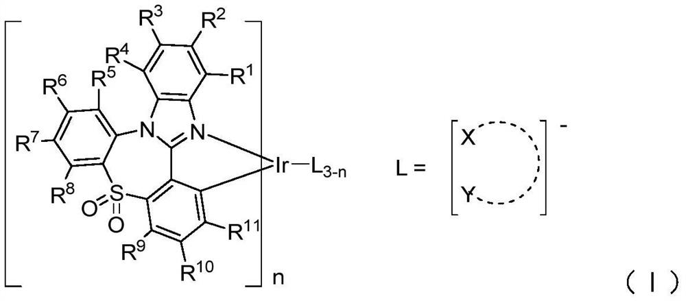 Sulfur-containing organic electrophosphorescent luminescent material and application thereof