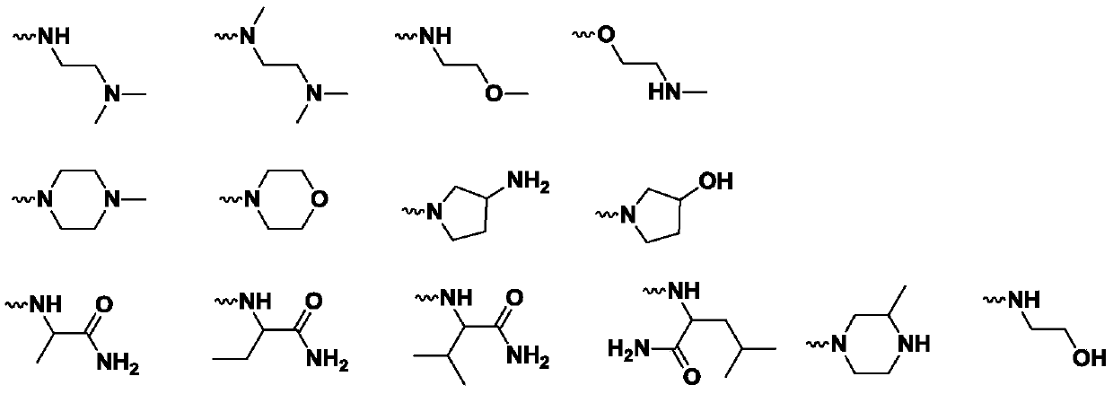 A kind of toll-like receptor modulator, its pharmaceutical composition, preparation method and application