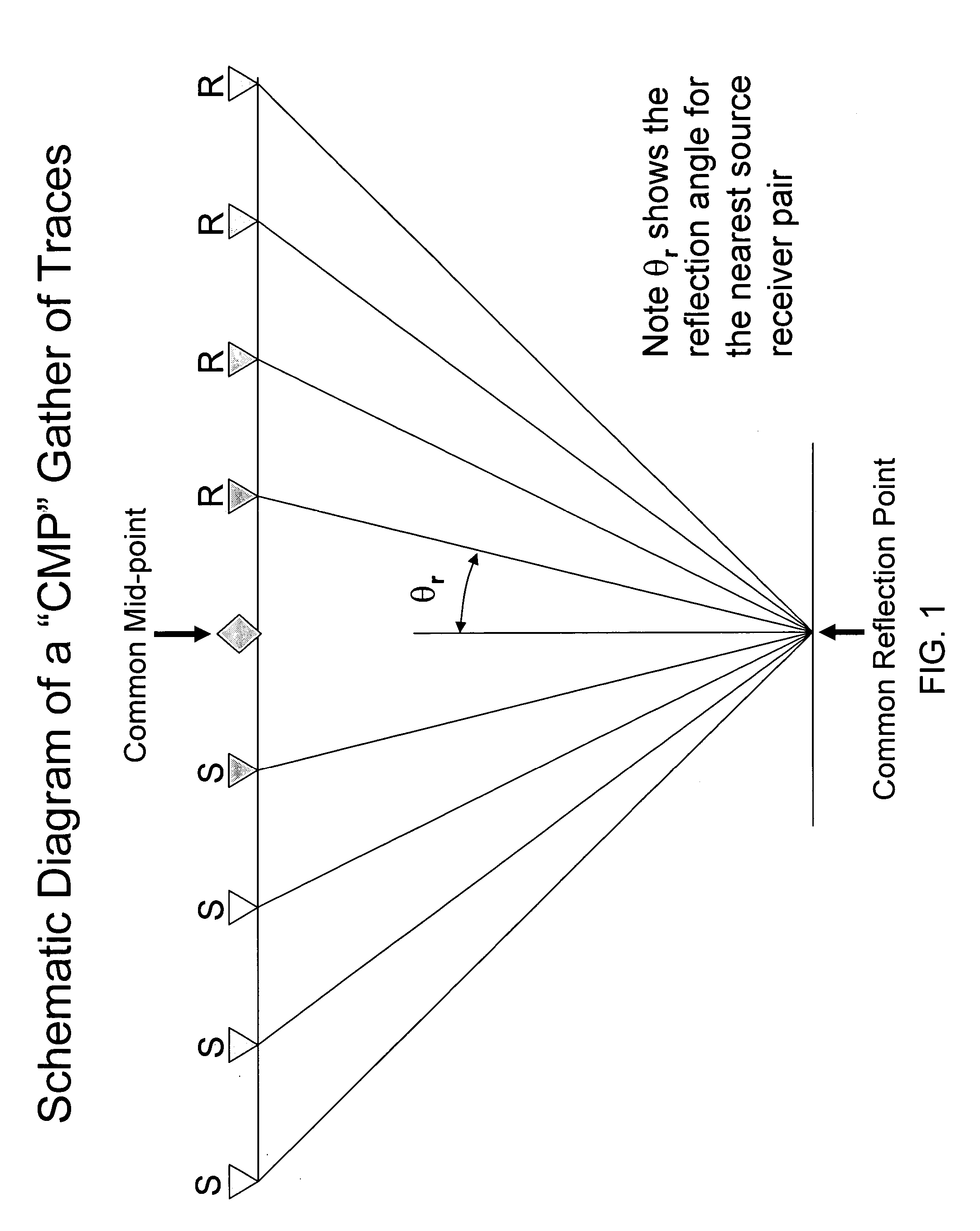 Method and apparatus for true relative amplitude correction of seismic data for normal moveout stretch effects