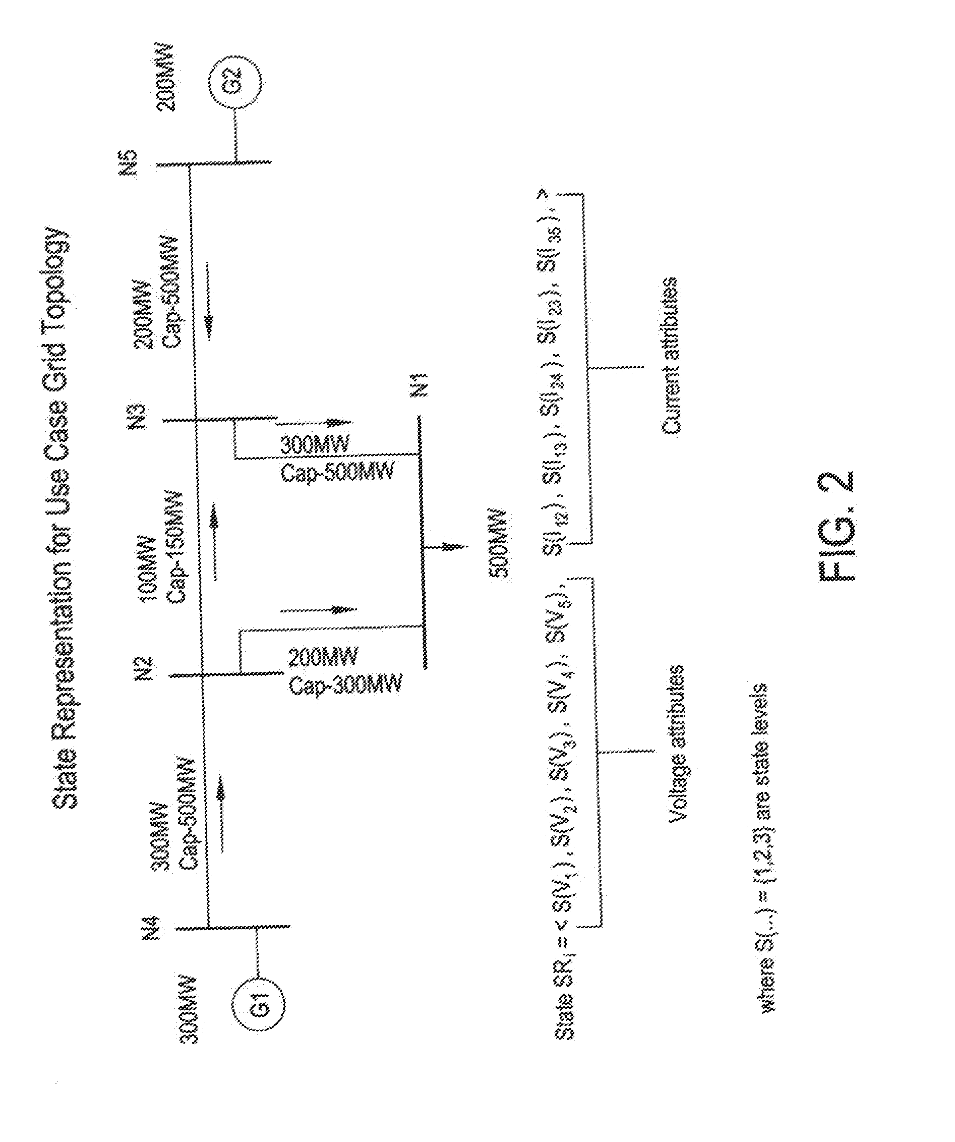 System and method for cognitive alarm management for the power grid