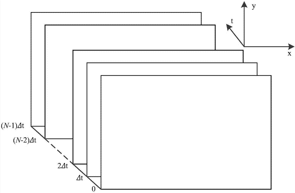 Small wave height extraction method based on water surface state continuous imaging system