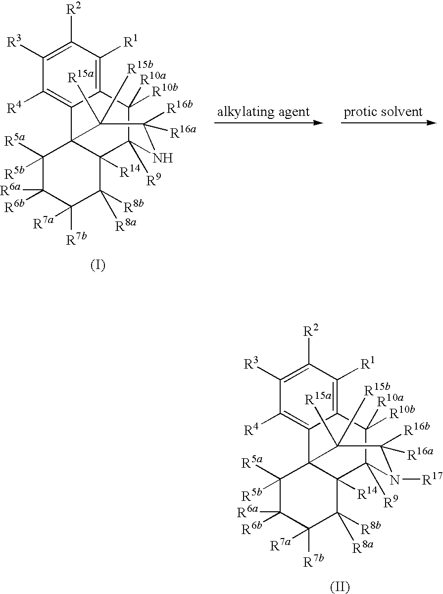 Processes for the synthesis of tertiary amines