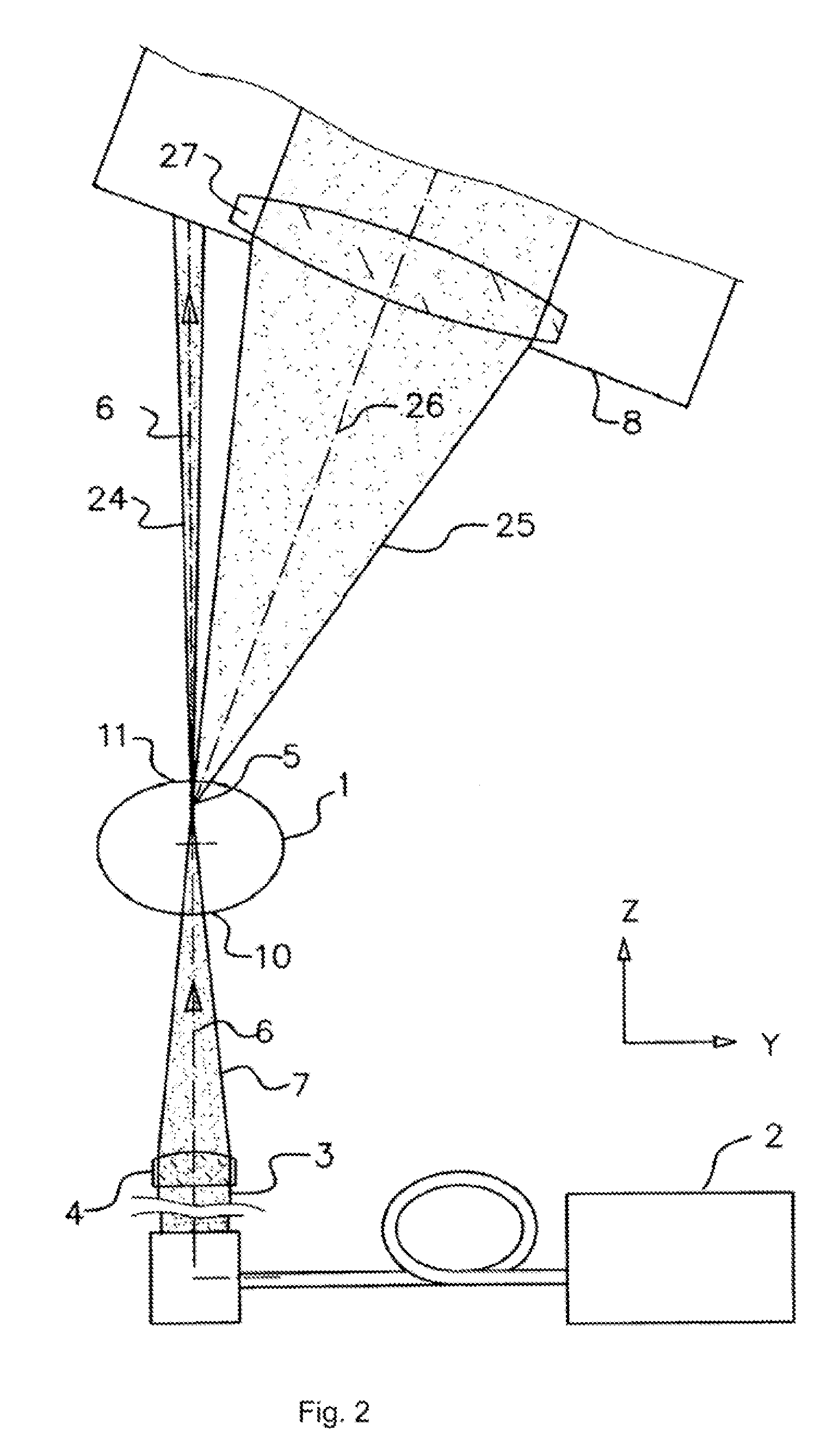 Light source with laser pumping and method for generating radiation