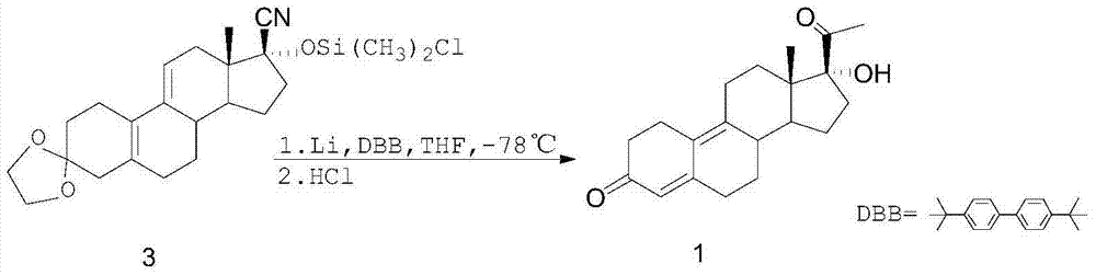 17alpha-hydroxy-19-norpregn-4,9-diene-3,20-dione preparation process