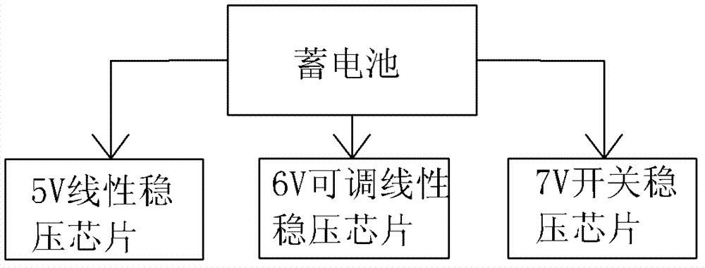 Capacitive touch sensitive electronic safety box