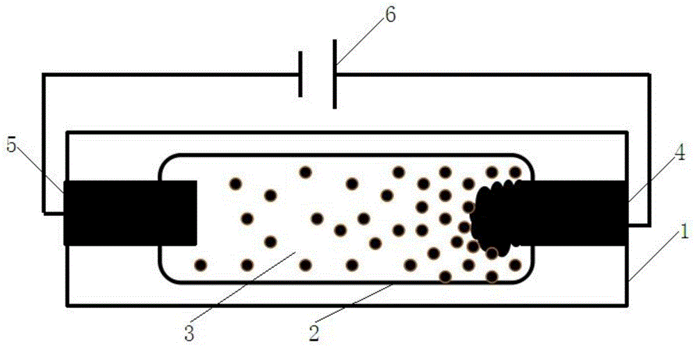 Method for preparing carbon dots based on carbon-printed electrodes on chip