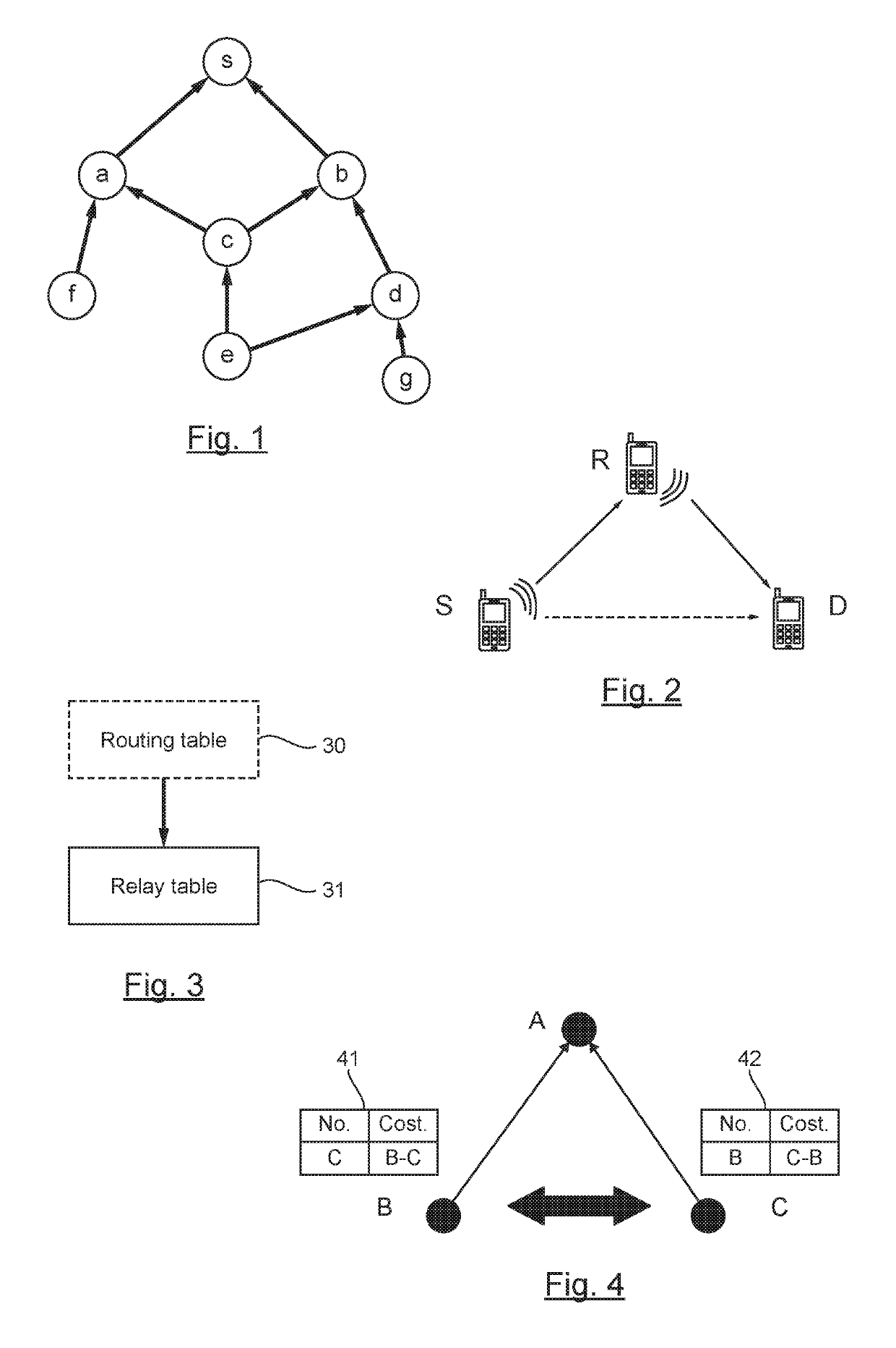 Method for configuring a network comprising several nodes, a method for transmitting data in said network, and corresponding equipment and computer program